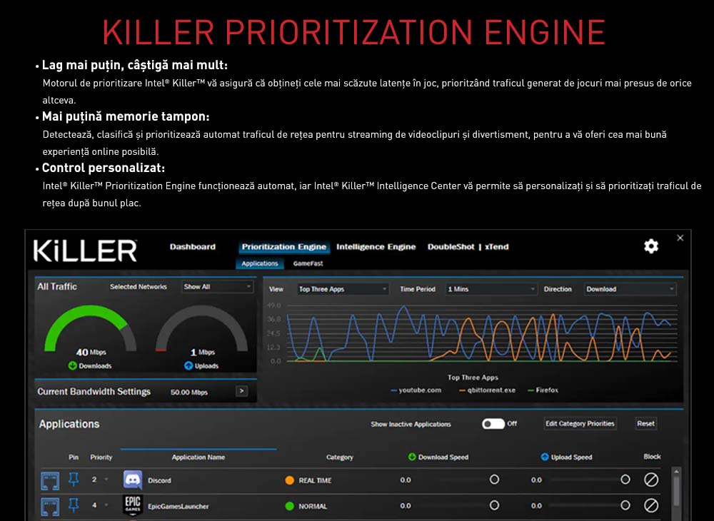 Killer Prioritization Engine