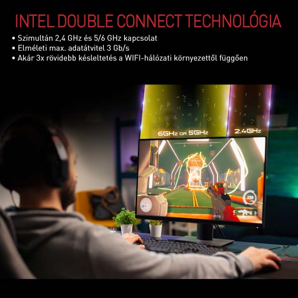 Intel Double Connect Technology