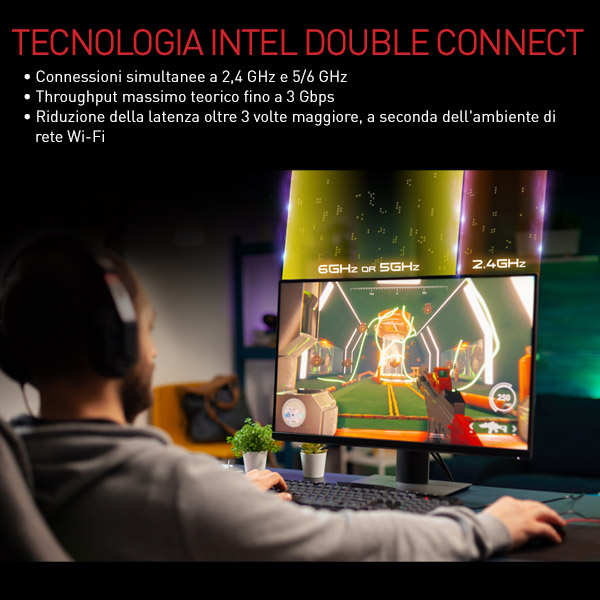 Intel Double Connect Technology