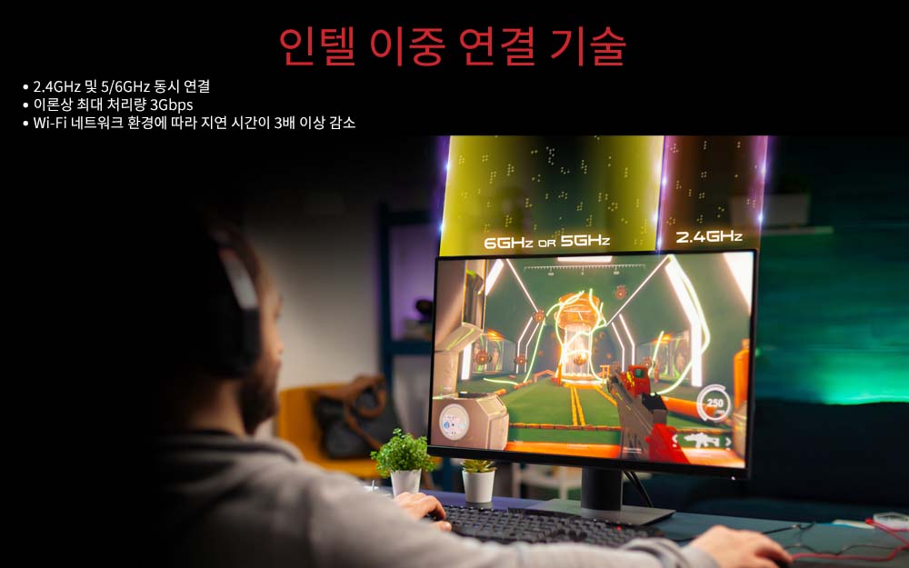 Intel Double Connect Technology