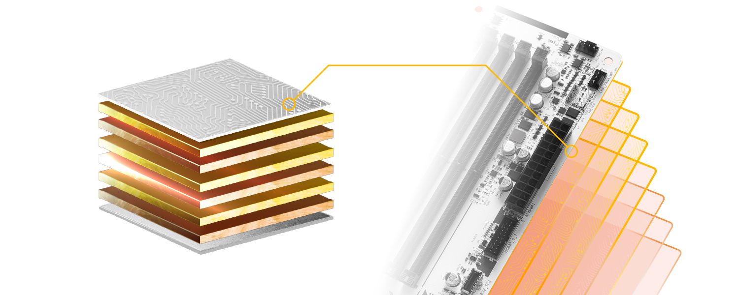 8 Layer PCB