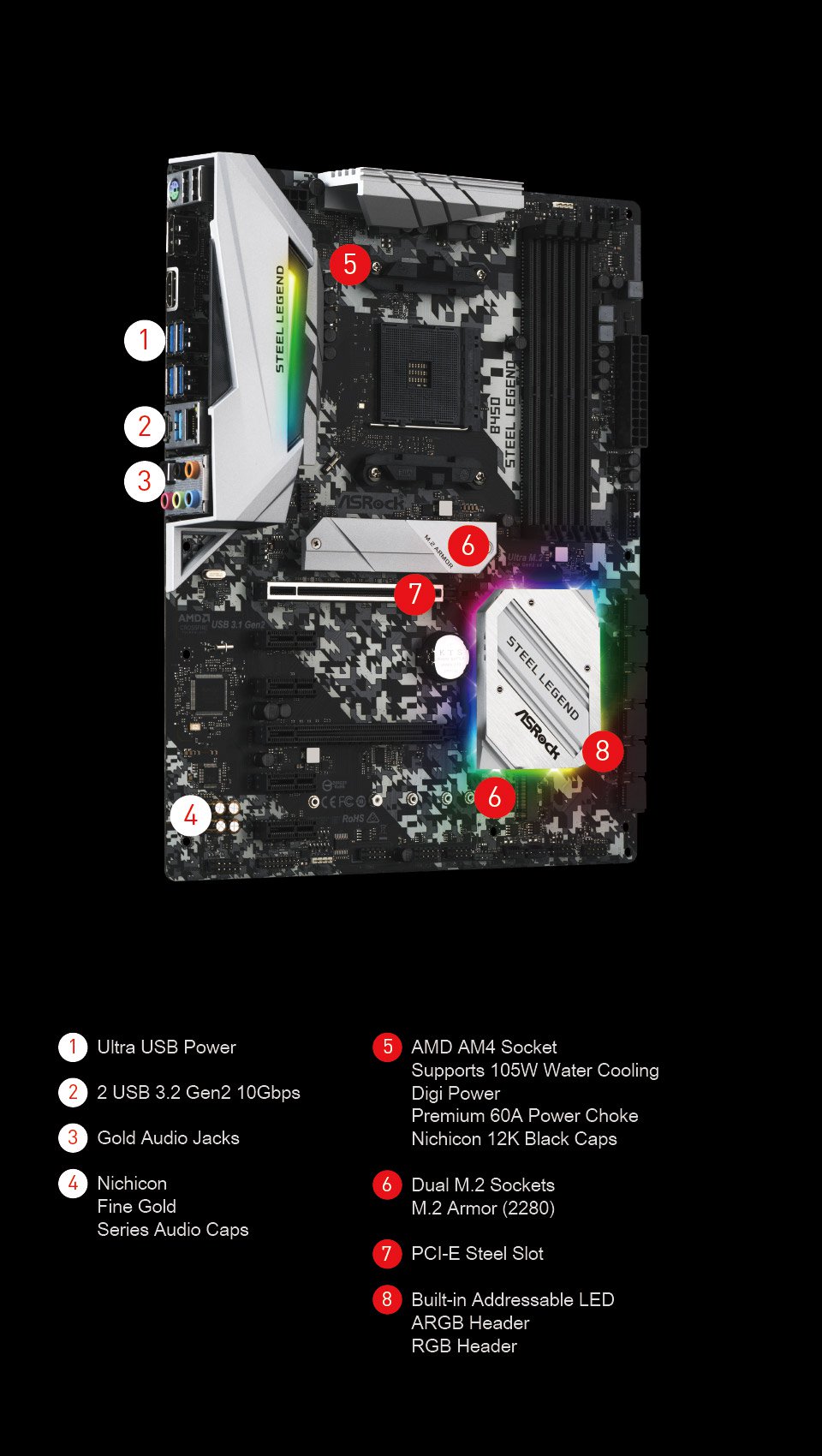 ASRock > B450 Steel Legend