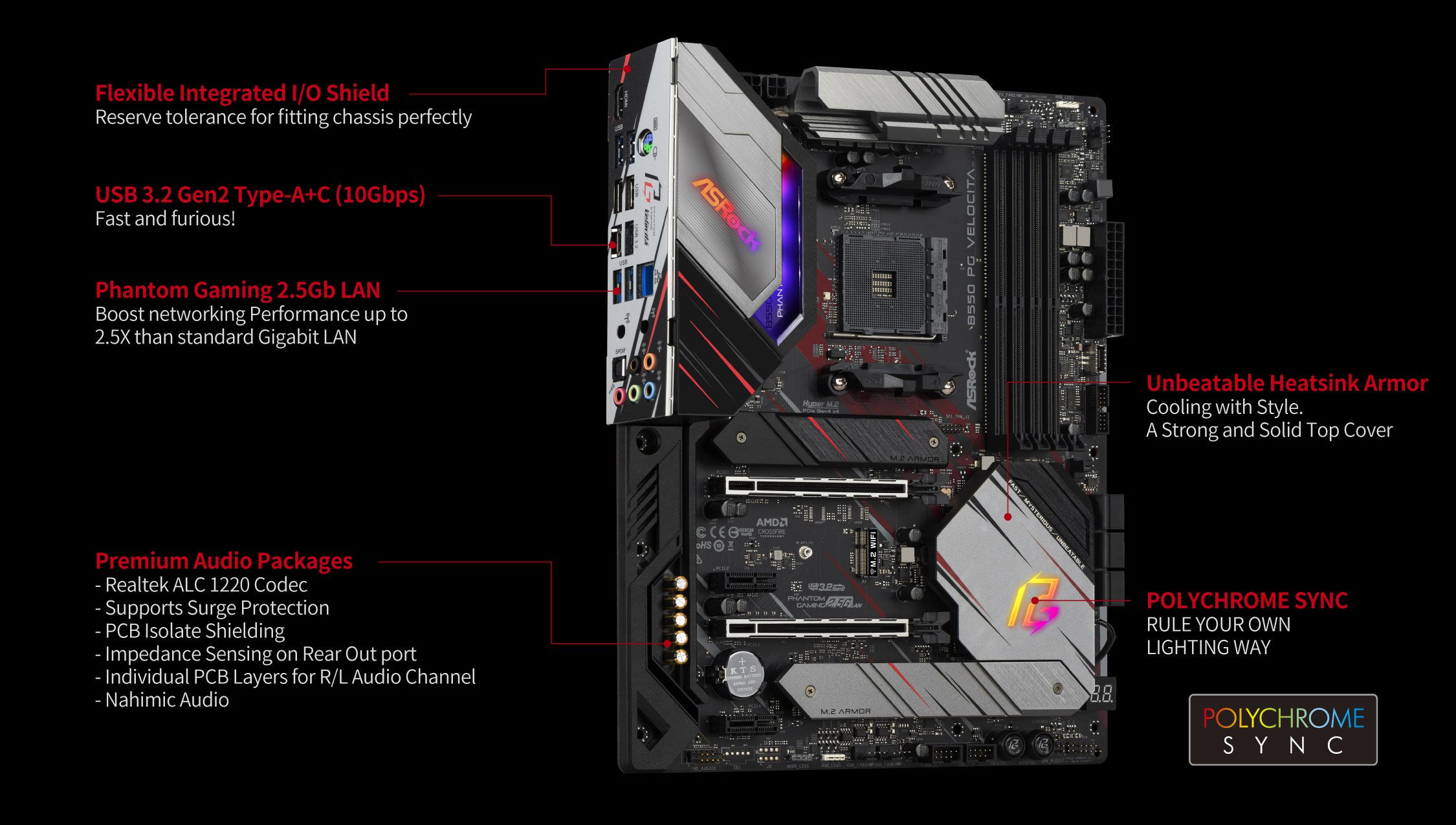 Asrock B550 Pg Velocita