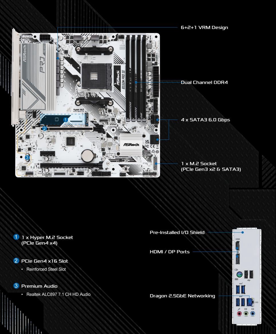 Asrock B550M Pro SE microATX AM4 DDR4 Motherboard – DynaQuest PC