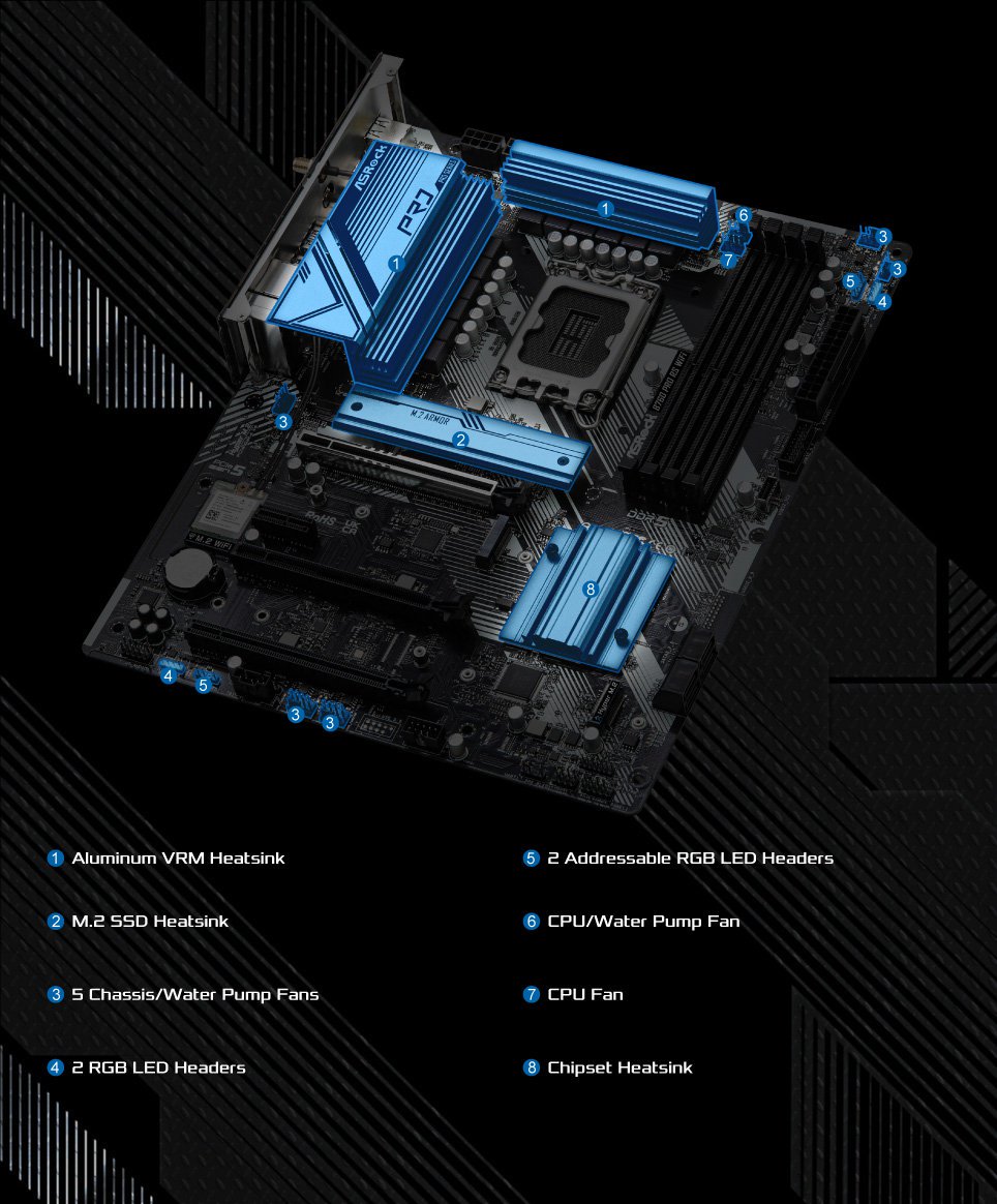 b760m pro 崇高 rs/d4 wifi pcケース メモリ 電源 セット