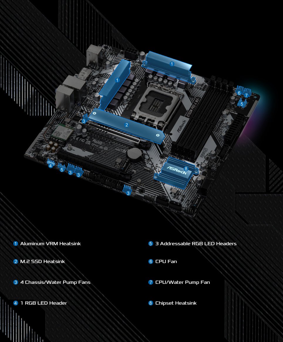 ASRock > B760M Pro-A WiFi