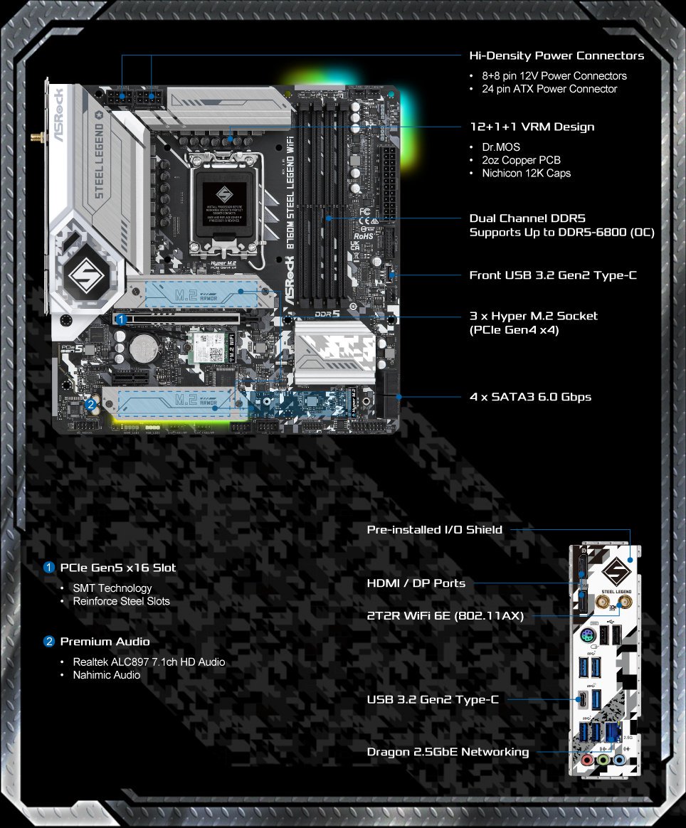 ASUS TUF GAMING B760-PLUS WIFI (13th and 12th Gen)LGA 1700 ATX motherboard  with PCIe 5.0, 3xPCIe 4.0 M.2 slots,DDR5,2.5Gb LAN,USB 3.2 Gen 2x2 Type-C
