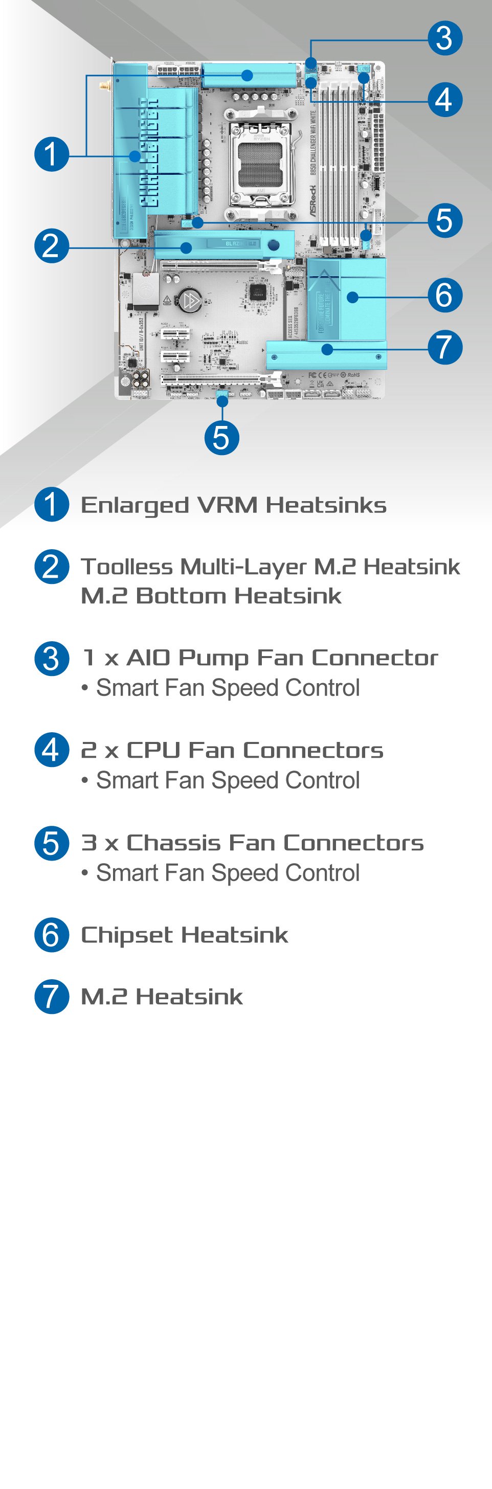 ASRock > B850 Challenger WiFi White