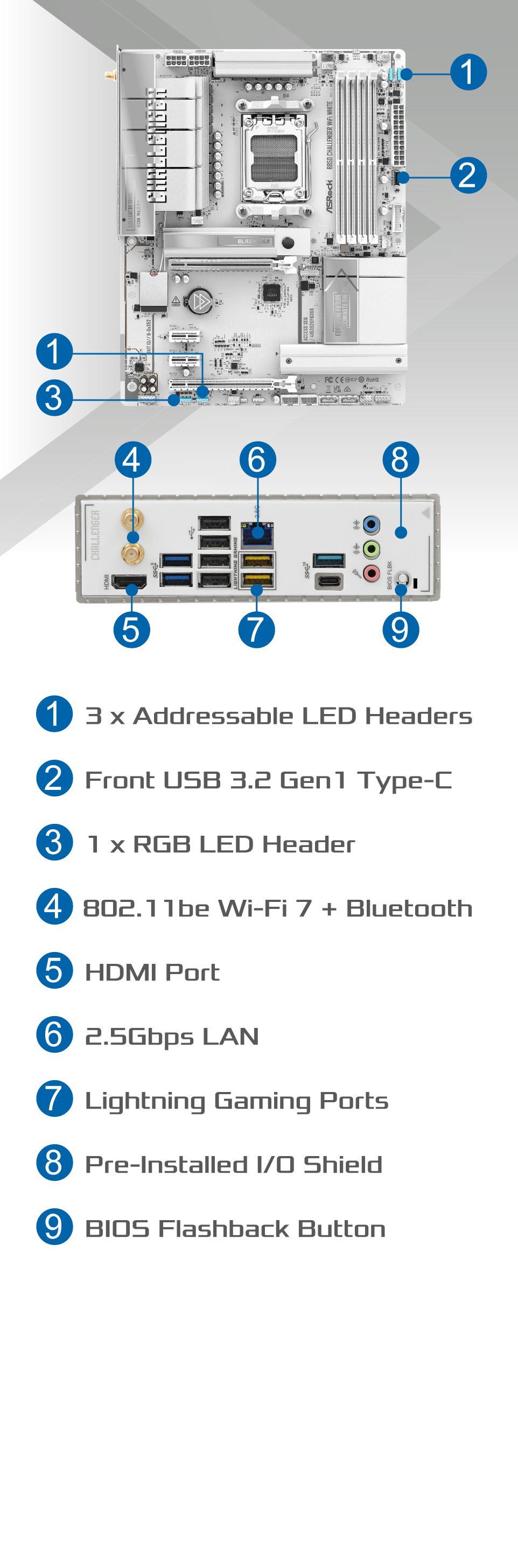 ASRock > B850 Challenger WiFi White