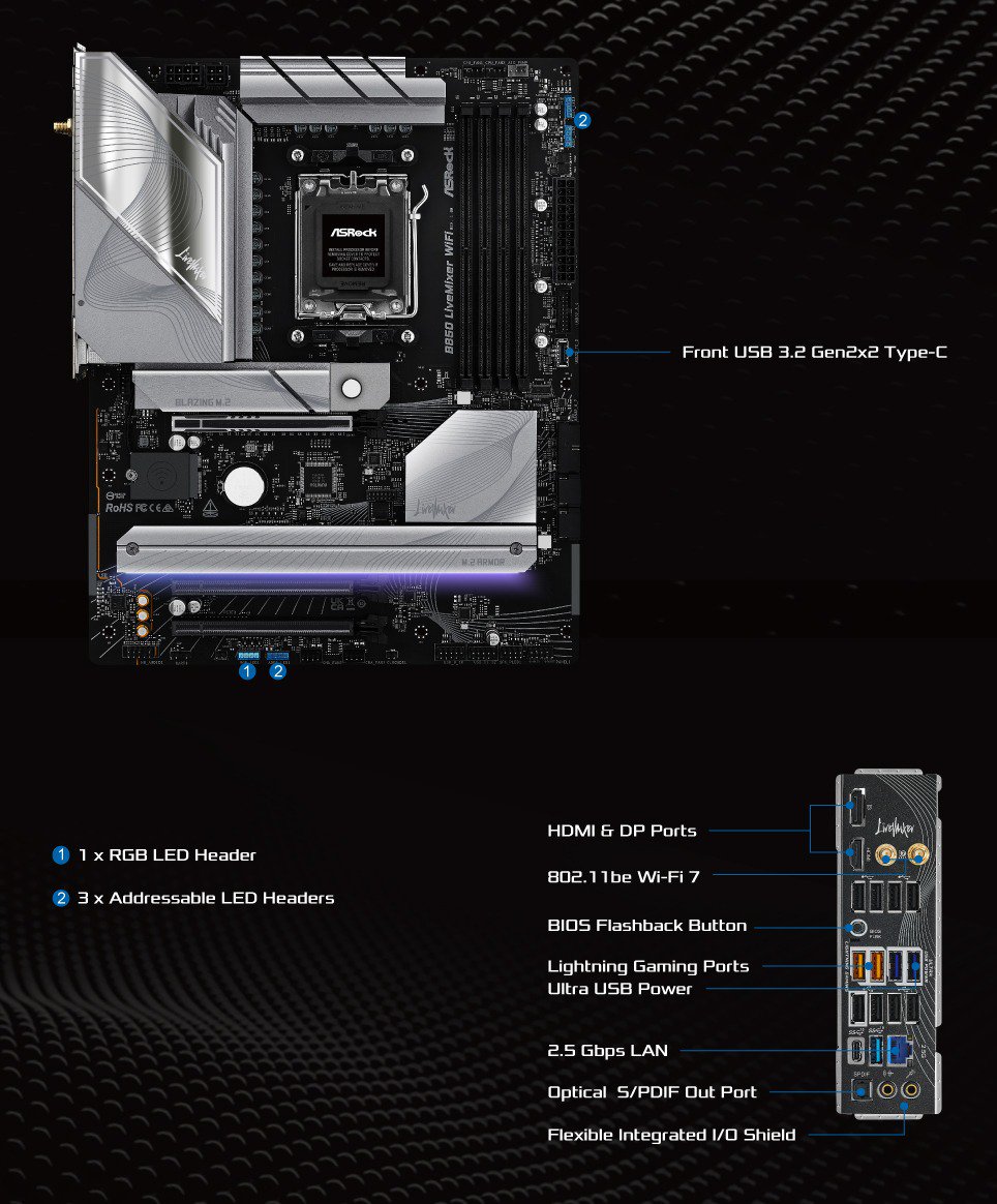 ASRock > B850 LiveMixer WiFi