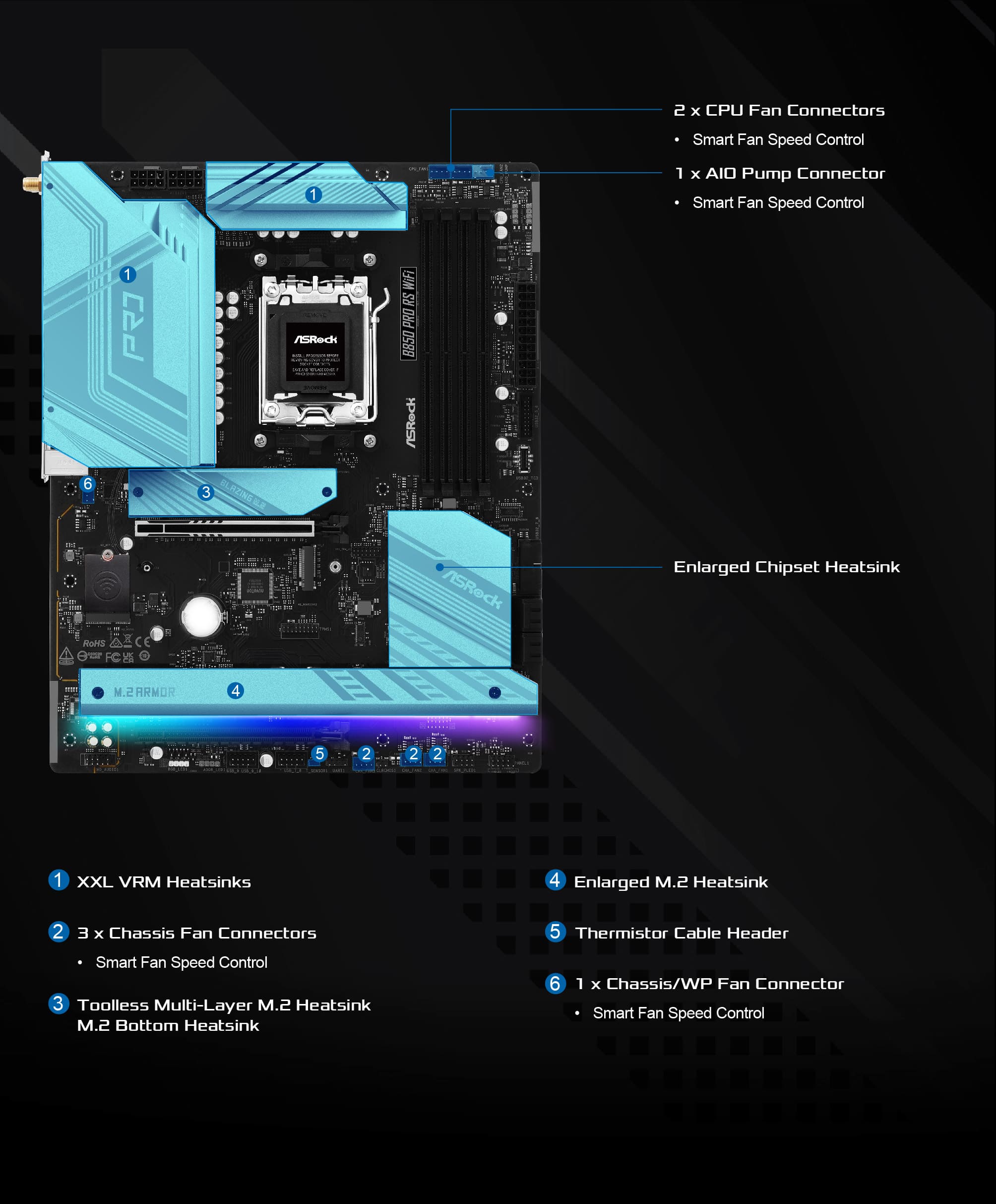 ASRock > B850 Pro RS WiFi