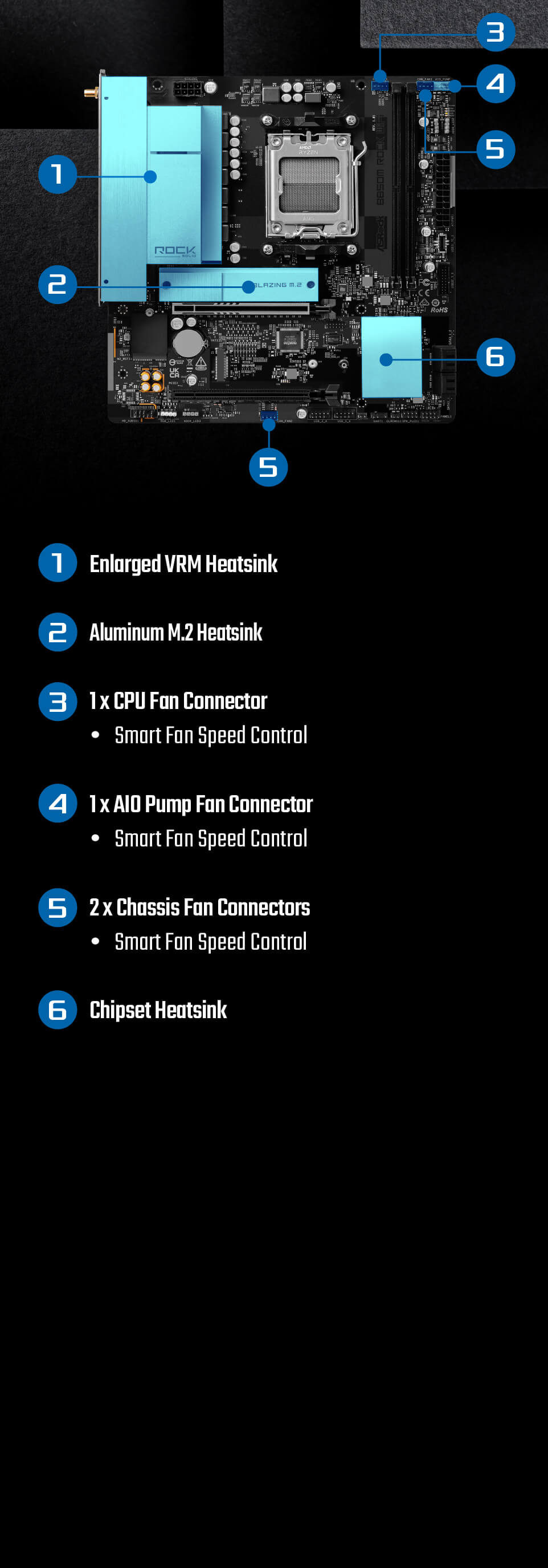 Rock Point Asrock ASRock > B850M Rock WiFi