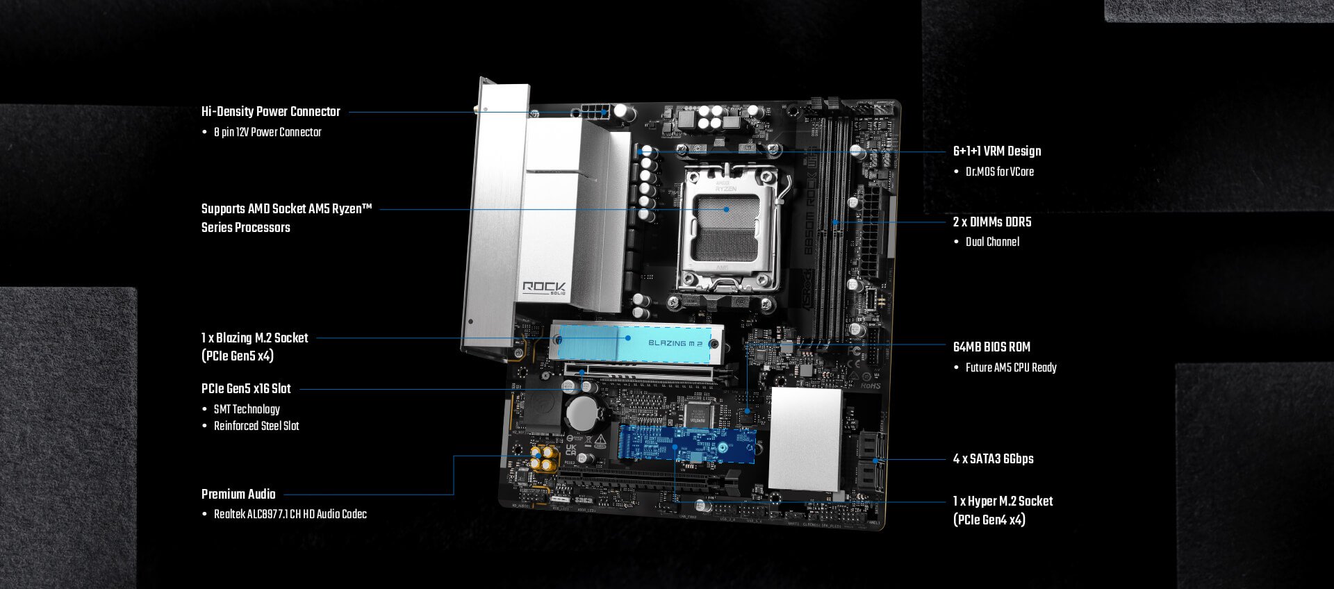 Rock Point Asrock ASRock > B850M Rock WiFi