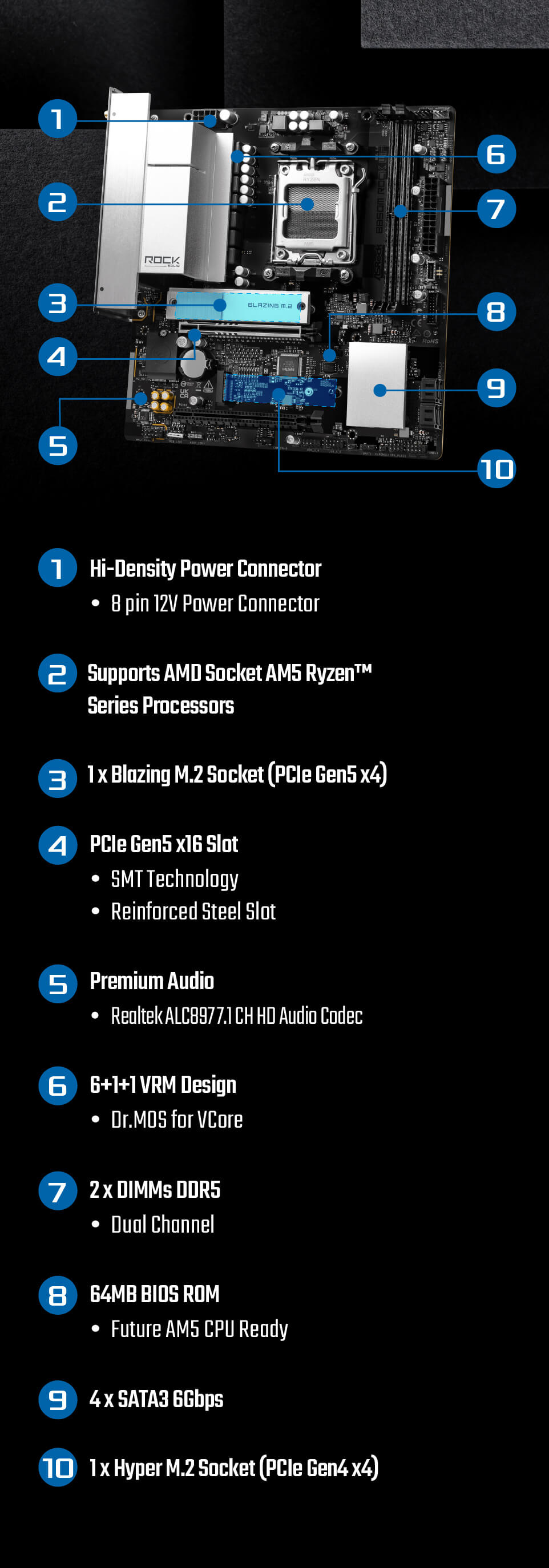 Rock Point Asrock ASRock > B850M Rock WiFi