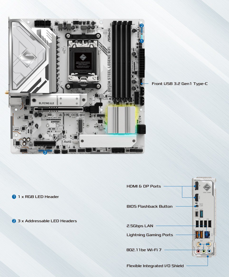 ASRock マザーボード B850M Steel Legend WiFi ASRock > B850M Steel Legend WiFi