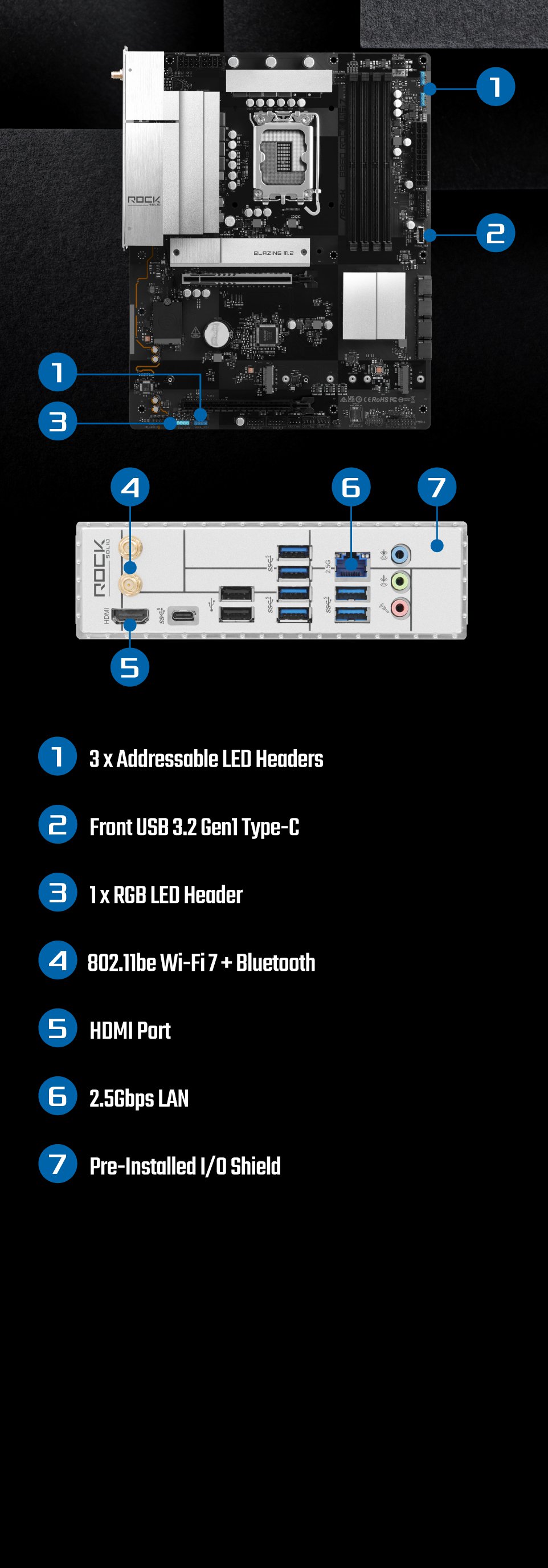 Rock Point Asrock ASRock > B860 Rock WiFi 7