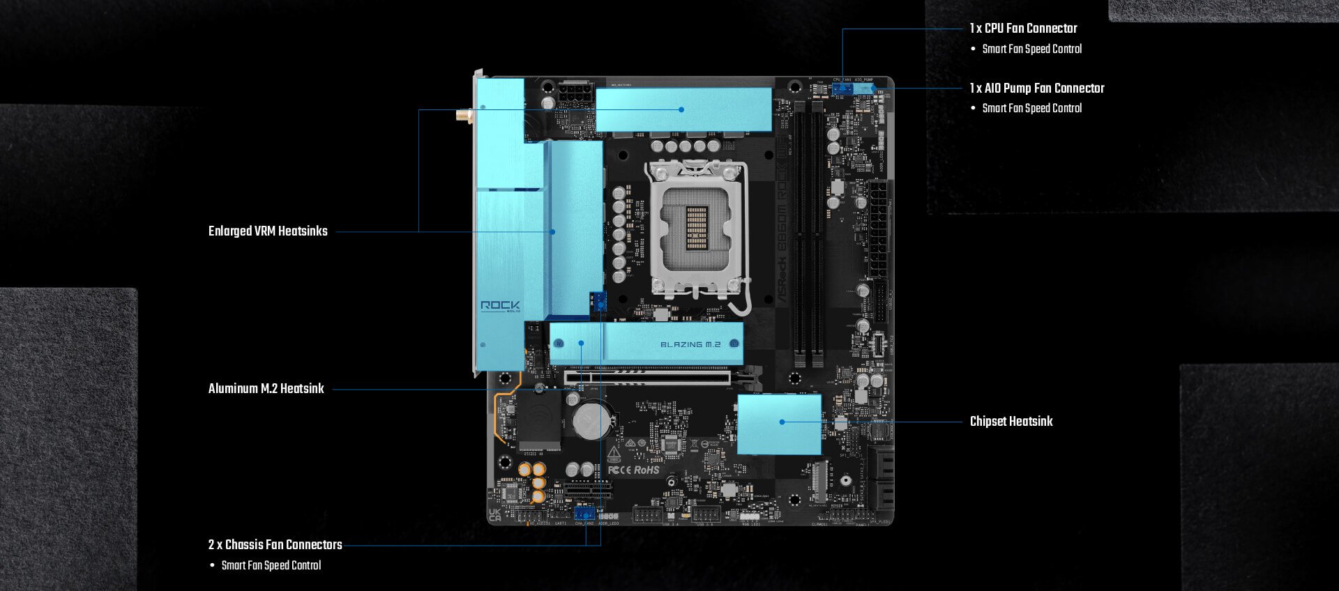 Rock Point Asrock ASRock > B860M Rock WiFi