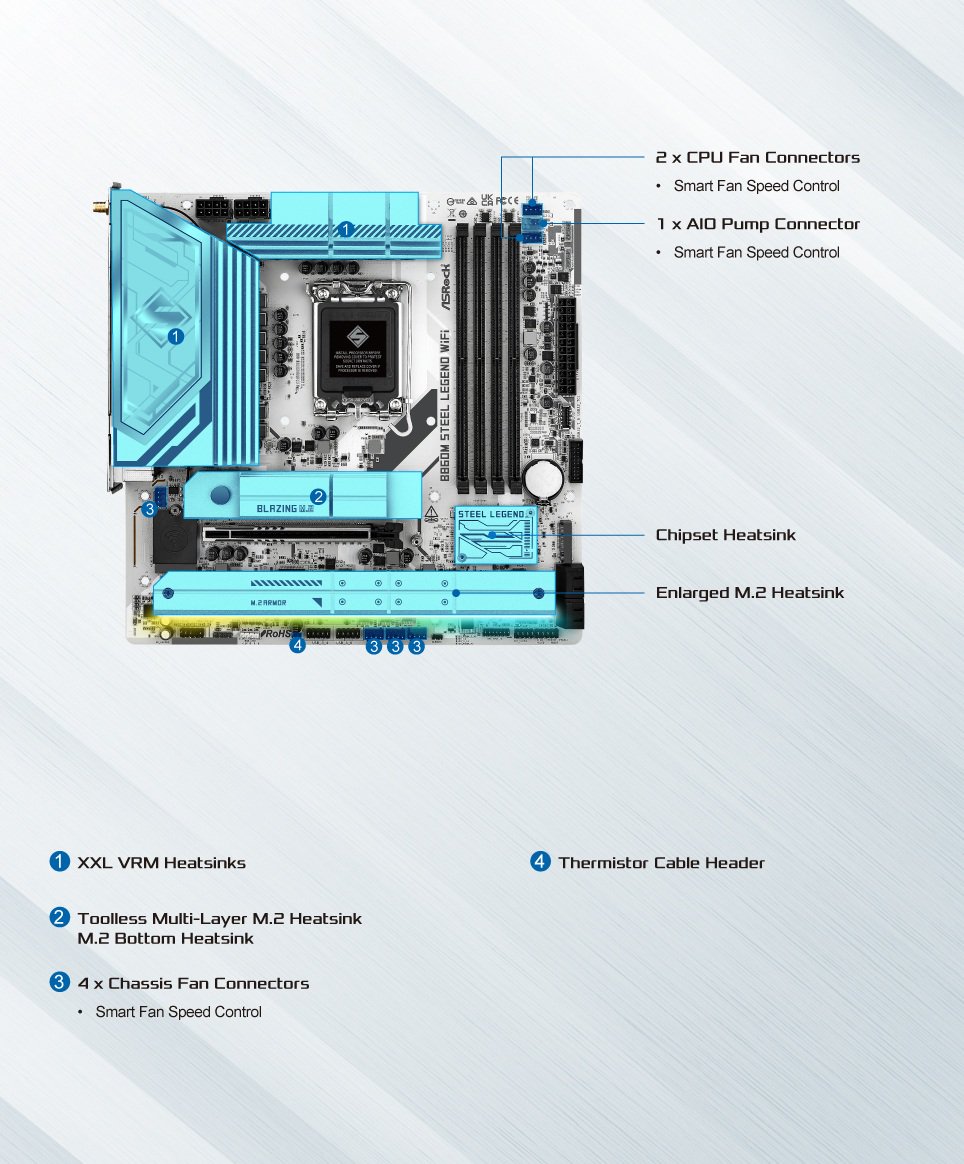 ASRock > B860M Steel Legend WiFi