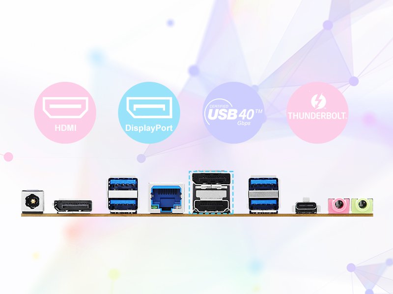 Flexible Configuration, Rich Connectivity