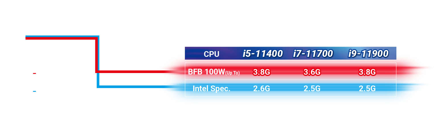 ASROCK H510M-ITX//AC mITX Intel H510 DDR4 S1200