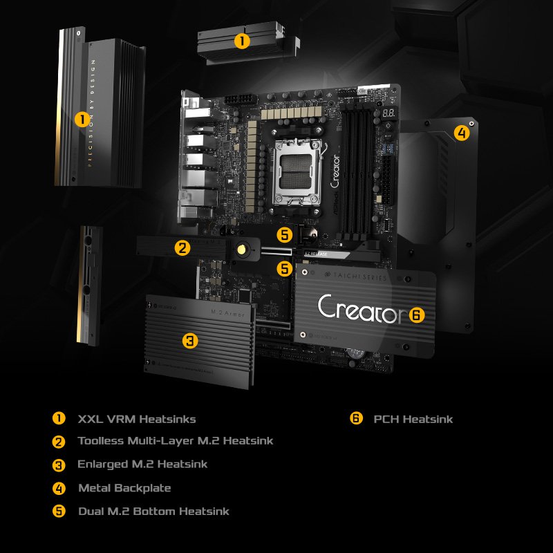 ASRock > X870 Taichi Creator ASRock X870 Taichi Creator マザーボード