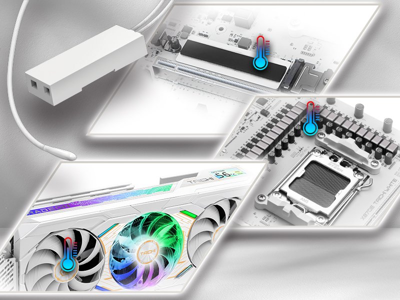 Customized Thermal Management