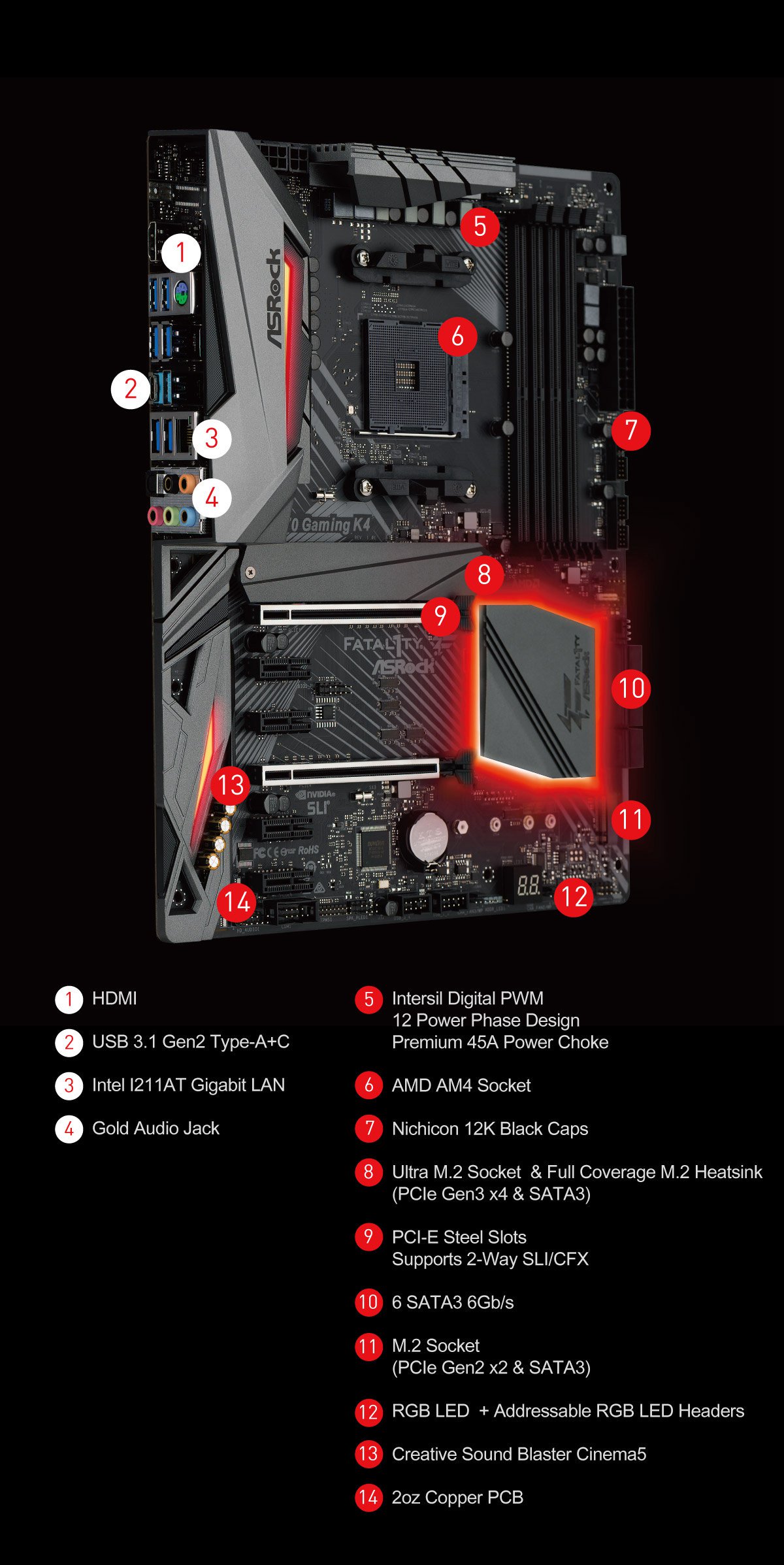 Asrock Fatal1ty X470 Gaming K4