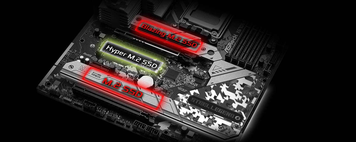 Hyper M.2 PCIe5 + Anti-Drop + XXL