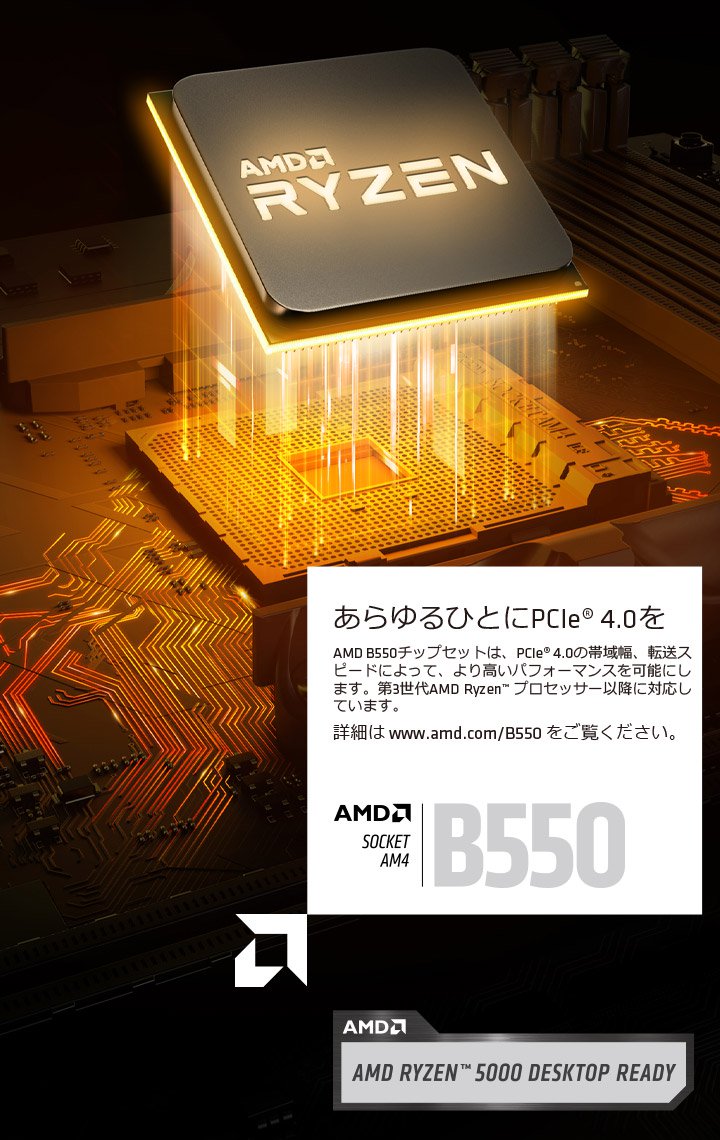 ASRock AMD Ryzen 5000シリーズ(Soket AM4)対応 B550チップセット搭載 Mini-ITX マザーボード 国内