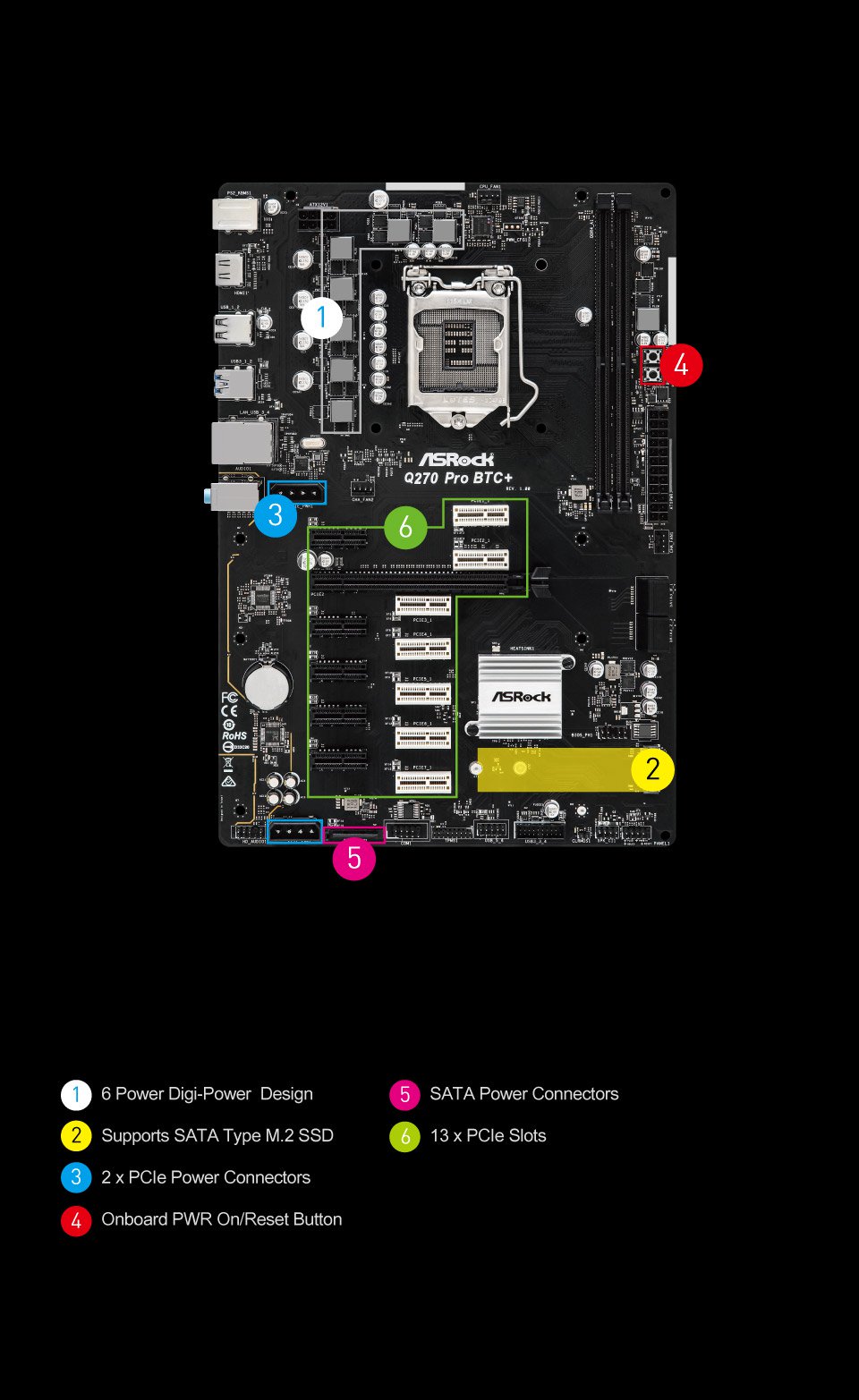 ASRock &gt; Q270 Pro BTC+