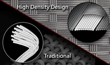 SA [High Density Glass Fabric PCB]