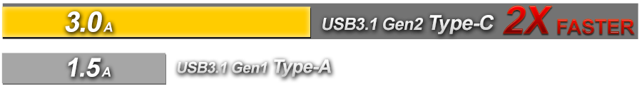 USB3x2-AC-2.png