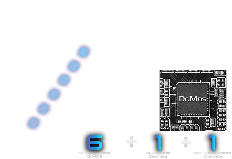 【RE】DrMos6.1.1 + Hi