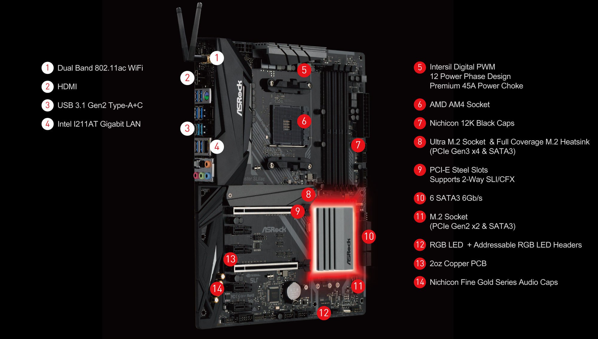 ASRock X470 Master SLI/AC AM4 AMD Promontory X470 SATA 6Gb/s USB 3.1 HDMI ATX AMD Motherboard