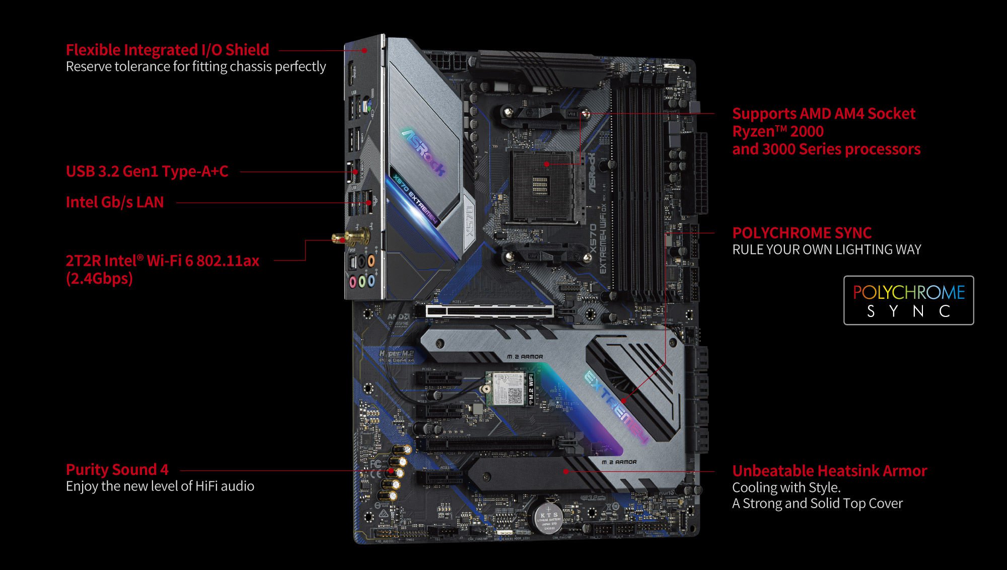 X570 Phantom Gaming 4 Memory Ram Compatible with ASRock Motherboard X570 Creator 2X16GB X570 Extreme4 WiFi ax X570 Extreme4 CMS 32GB C114