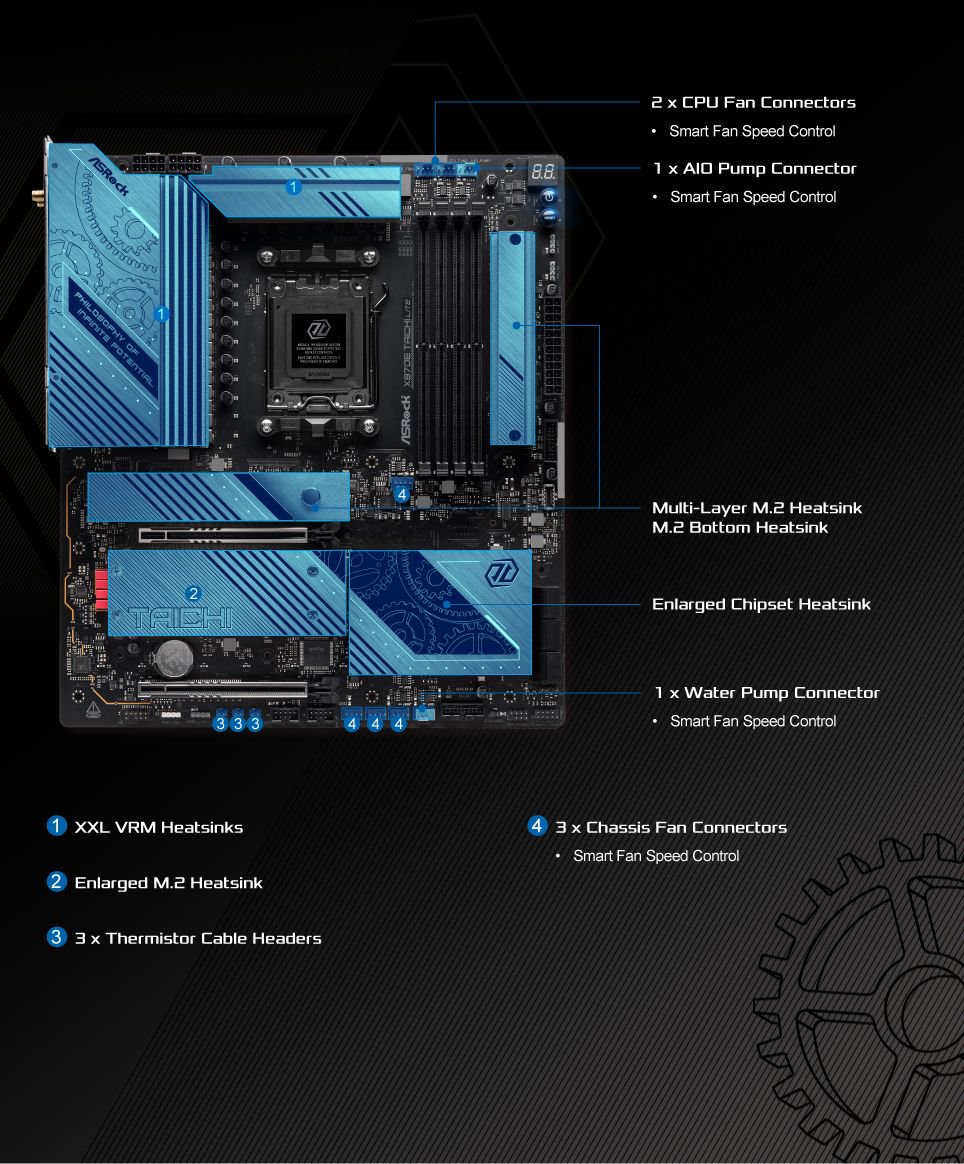 ASRock > X870E Taichi Lite