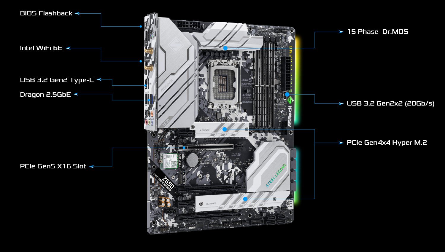 ASRock > Z690 Steel Legend WiFi 6E/D5 