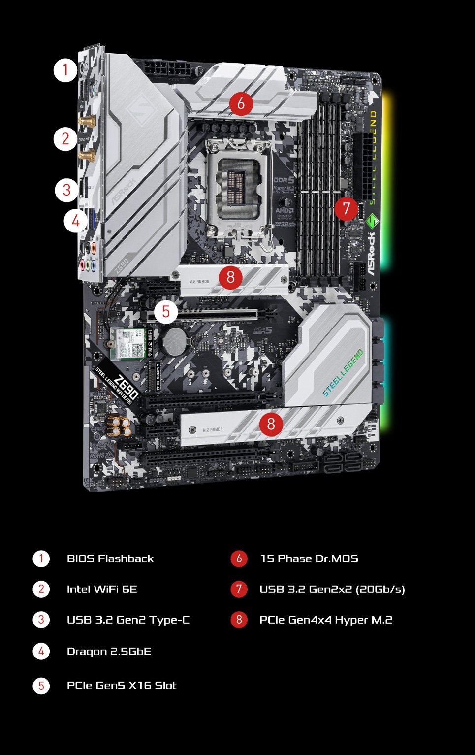 ASRock > Z690 Steel Legend WiFi 6E/D5 