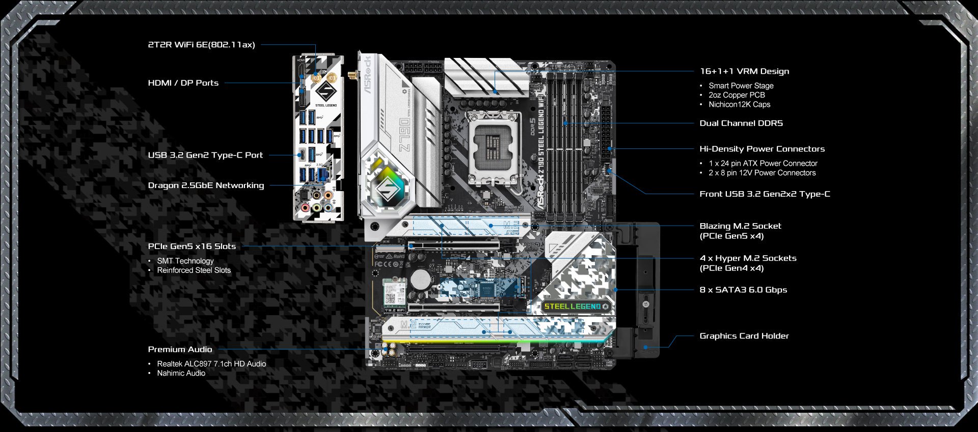 på vegne af I navnet mental ASRock > Z790 Steel Legend WiFi