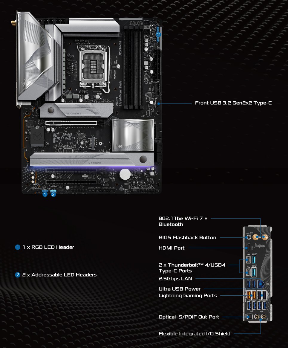 ASRock > Z890 LiveMixer WiFi
