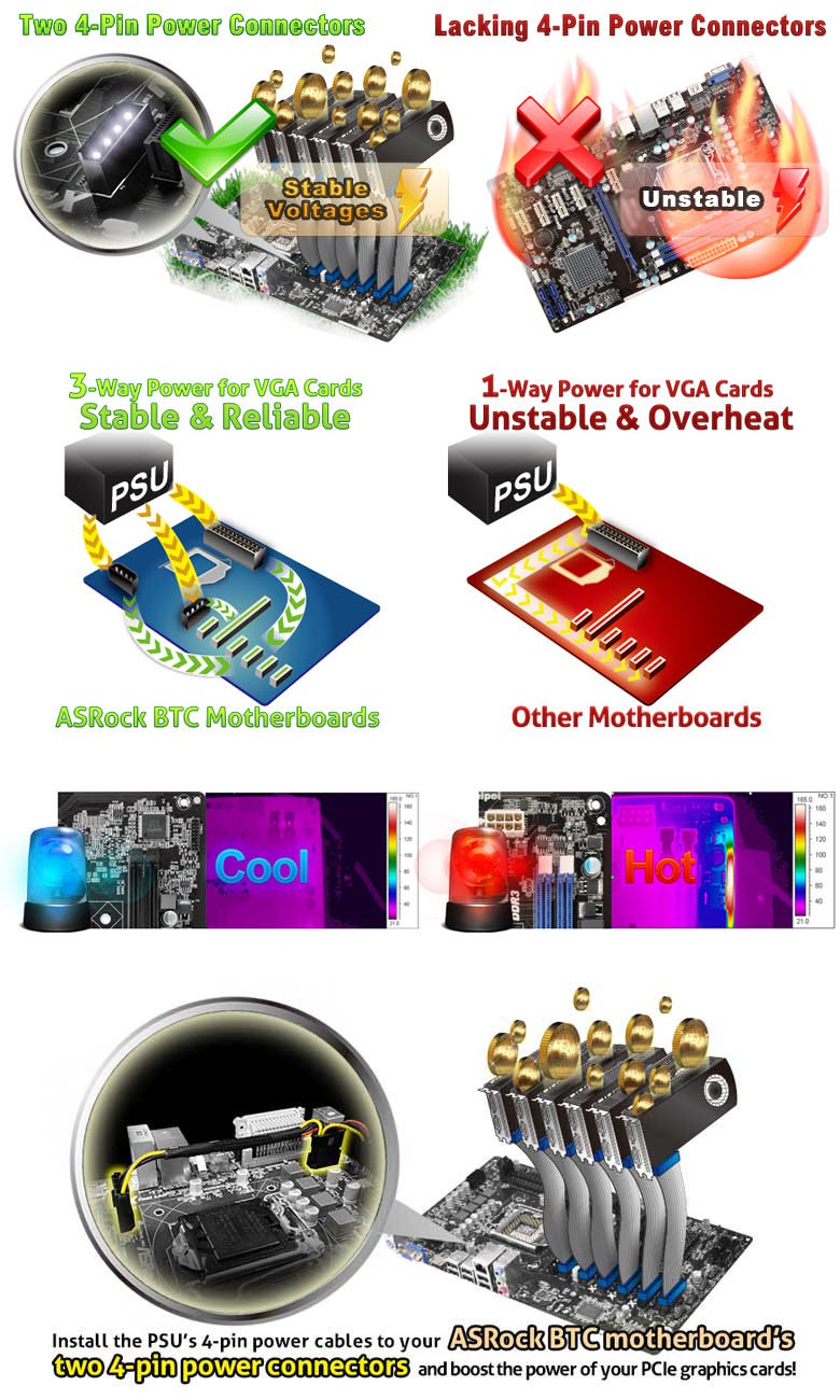 Vand/schimb kit-uri placi de baza sk cu procesoare, SSD-uri, surse - OradeaHub