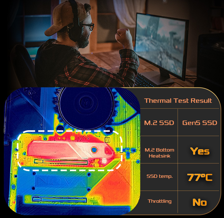 With M.2 Bottom Heatsink