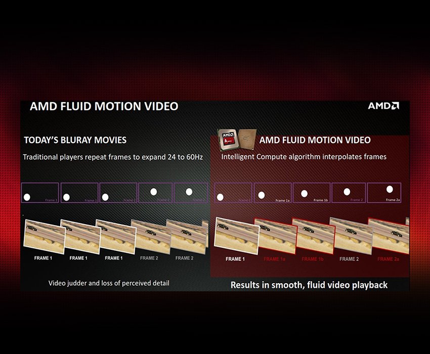 DMA300 AMD Fluid Motion