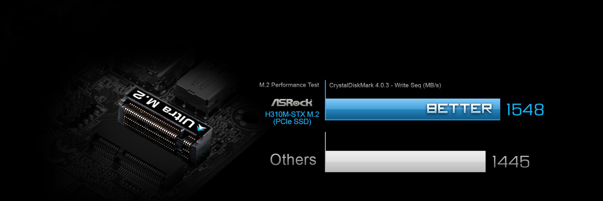ASRock Case NT-DESKMINI 310W LGA1151 H310 max.32GB HDMI DisplayPort VGA Retail 