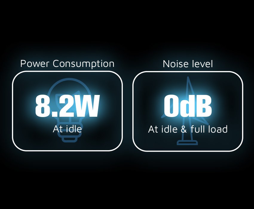 DM4205 Power Consumption
