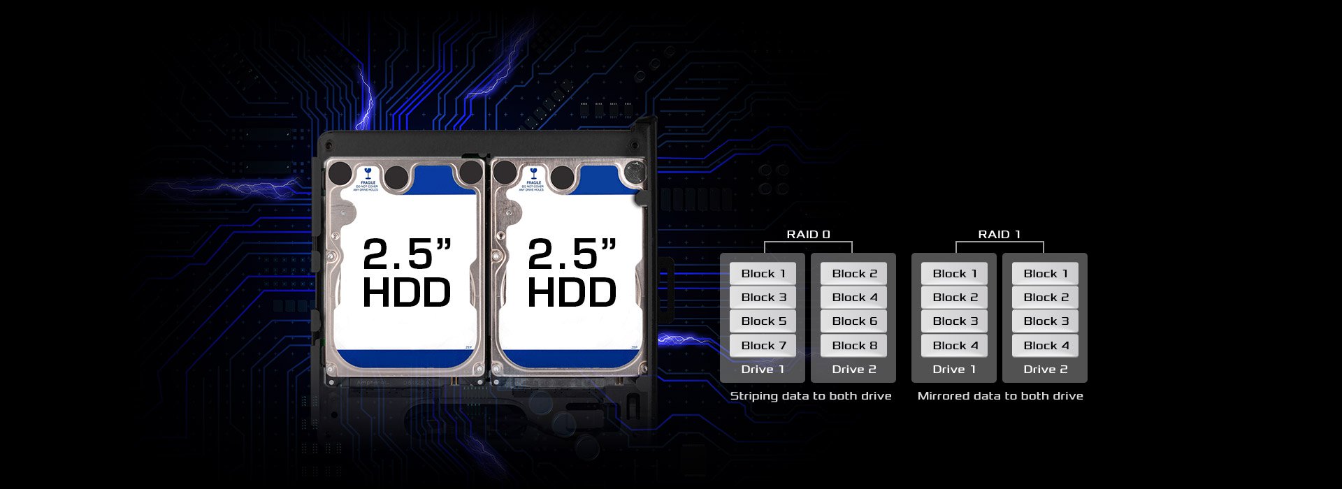 DM760 Mini Home Data Center