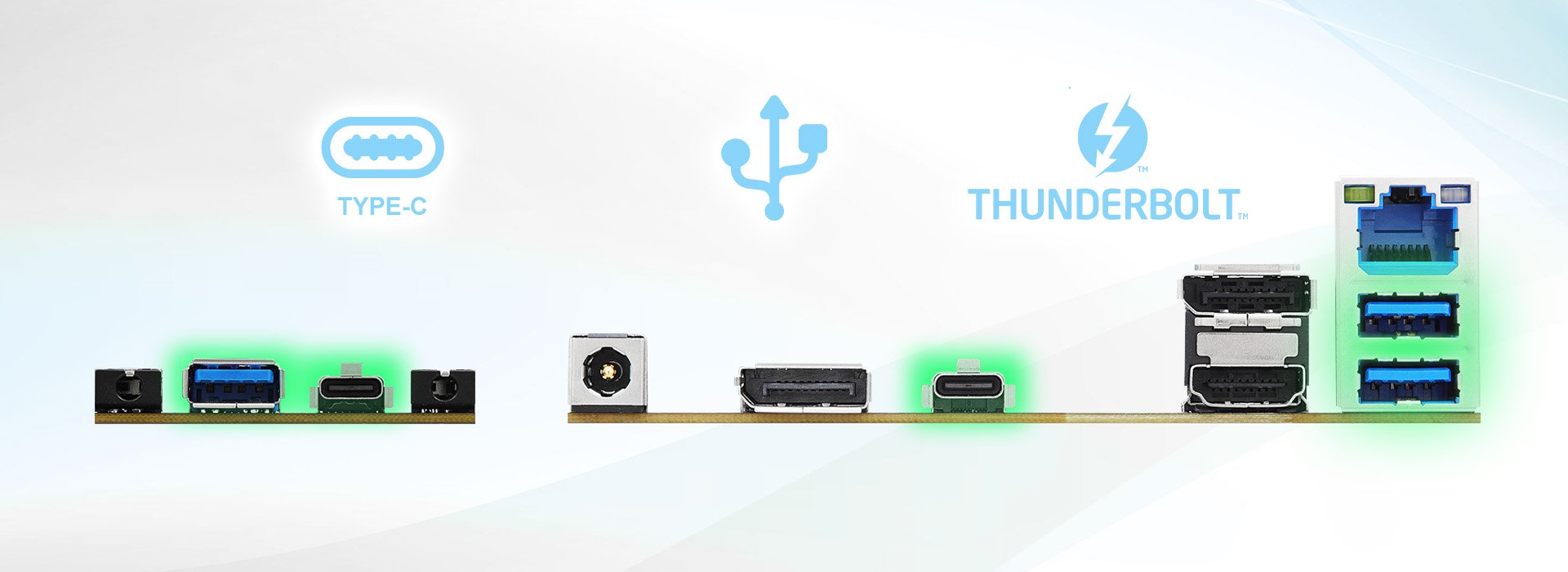 All the Ports You Need. And More.