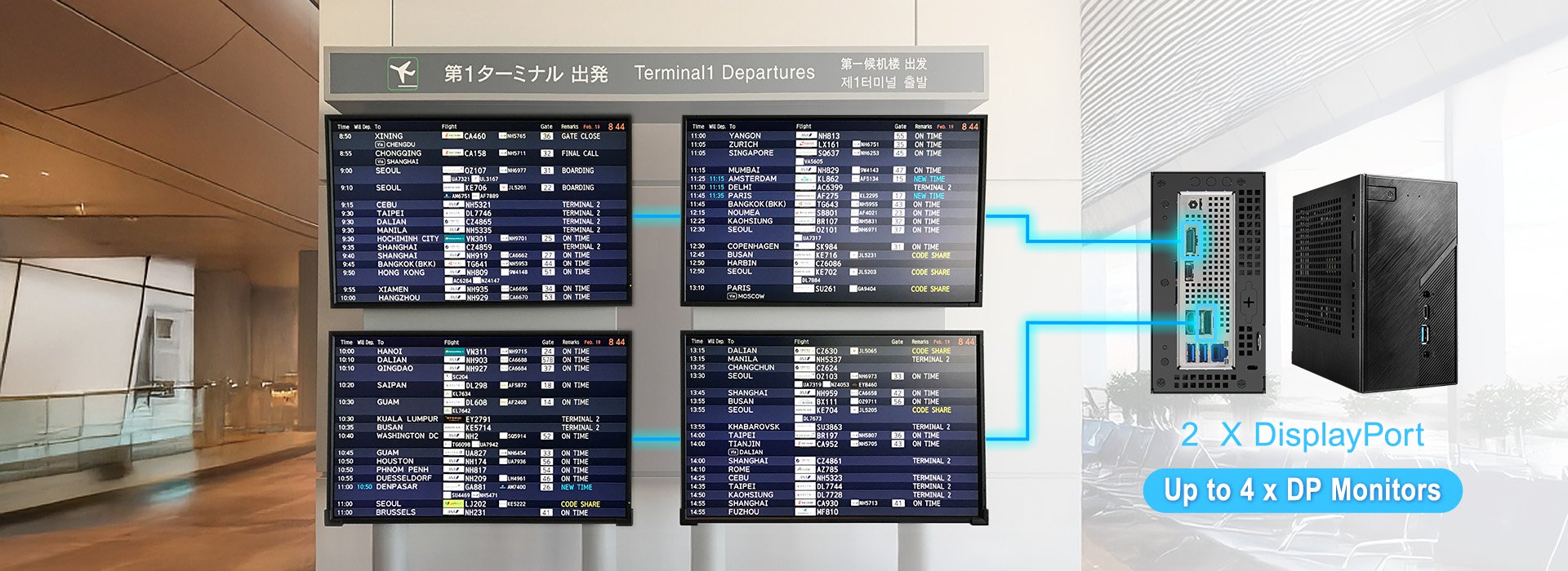 Daisy Chain Display. Connect Smarter.