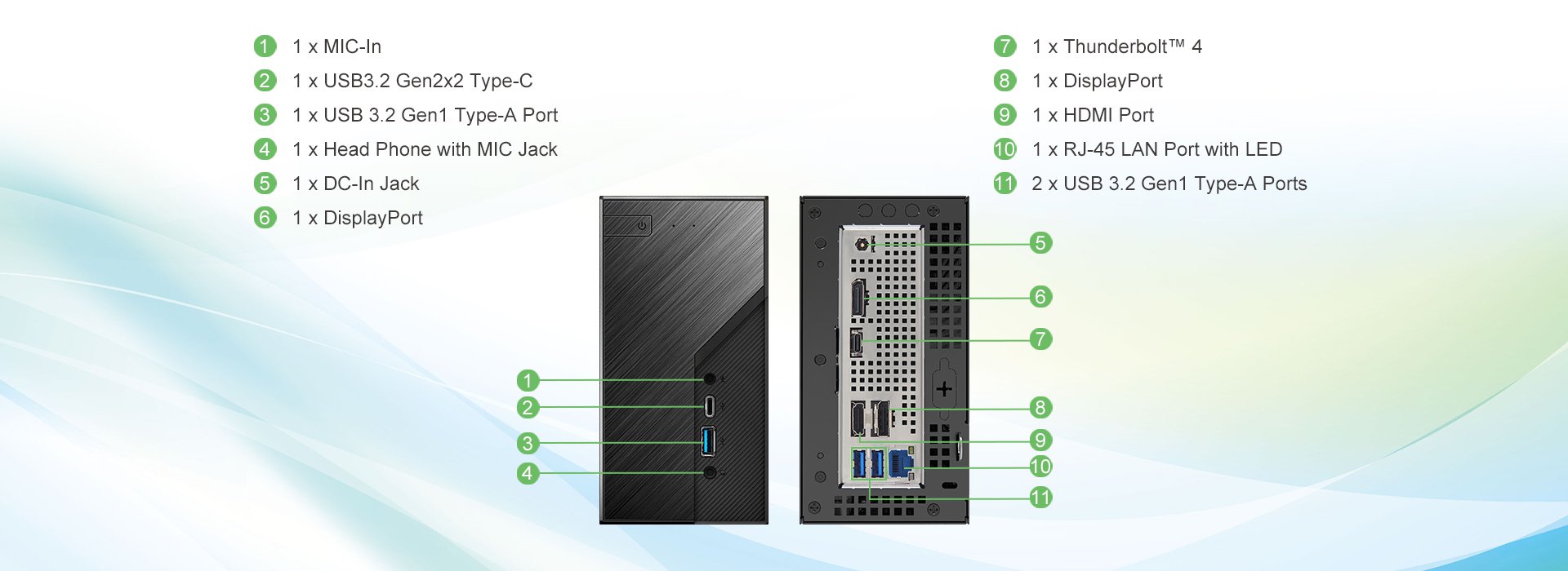 Detailed Hardware Insights