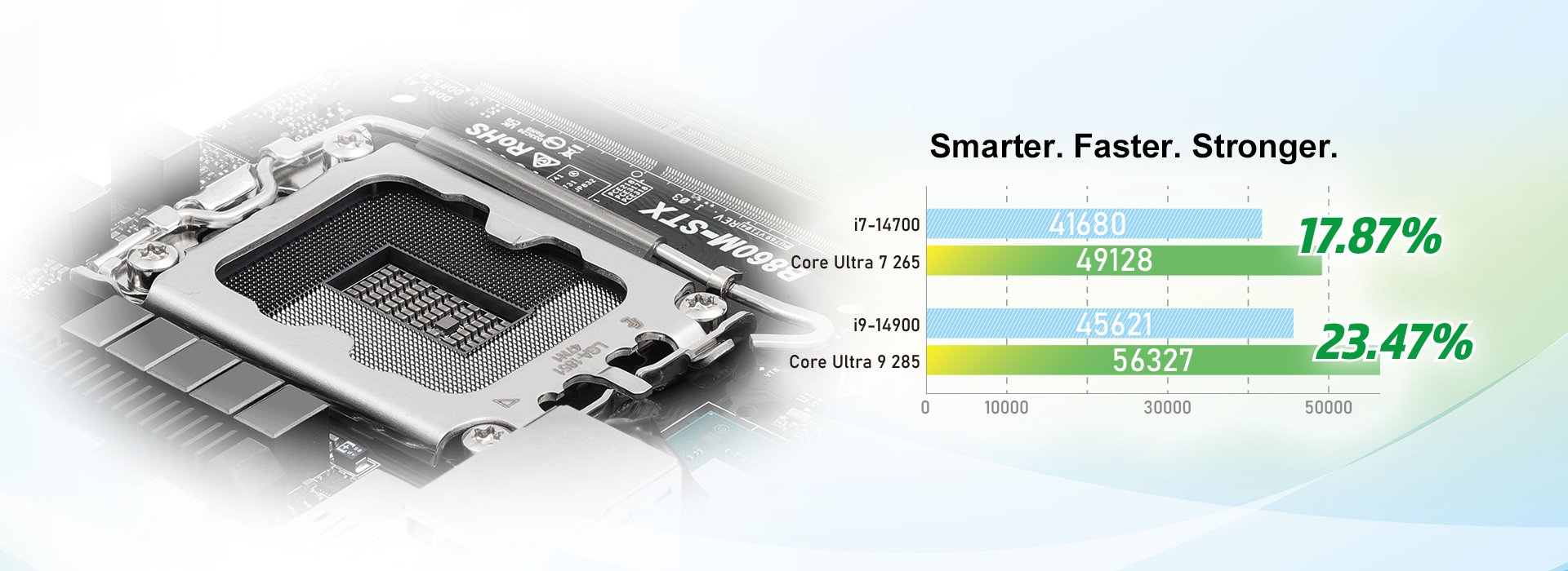 Built for AI Future. Powered by Ultra.